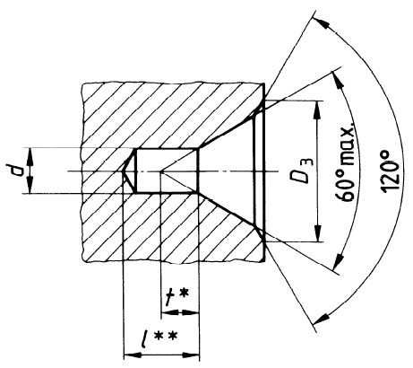 ISO 6411 Type B centre hole